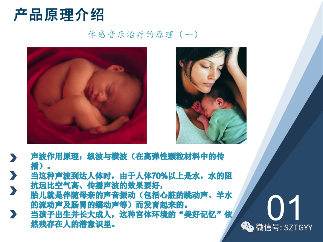 康康復(fù)醫(yī)療器械市場(chǎng)，一塊極具發(fā)展?jié)摿Φ耐卣沟兀w感音波系列廣泛應(yīng)用于康復(fù)醫(yī)療方面）