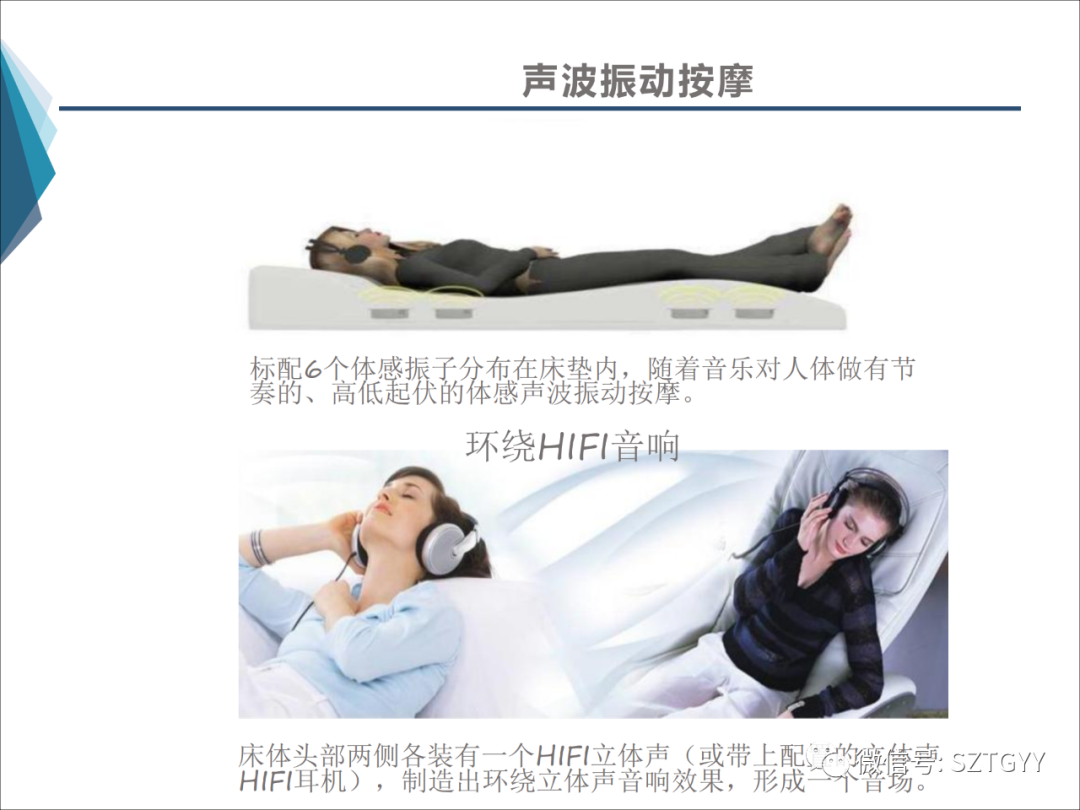 康康復(fù)醫(yī)療器械市場(chǎng)，一塊極具發(fā)展?jié)摿Φ耐卣沟兀w感音波系列廣泛應(yīng)用于康復(fù)醫(yī)療方面）