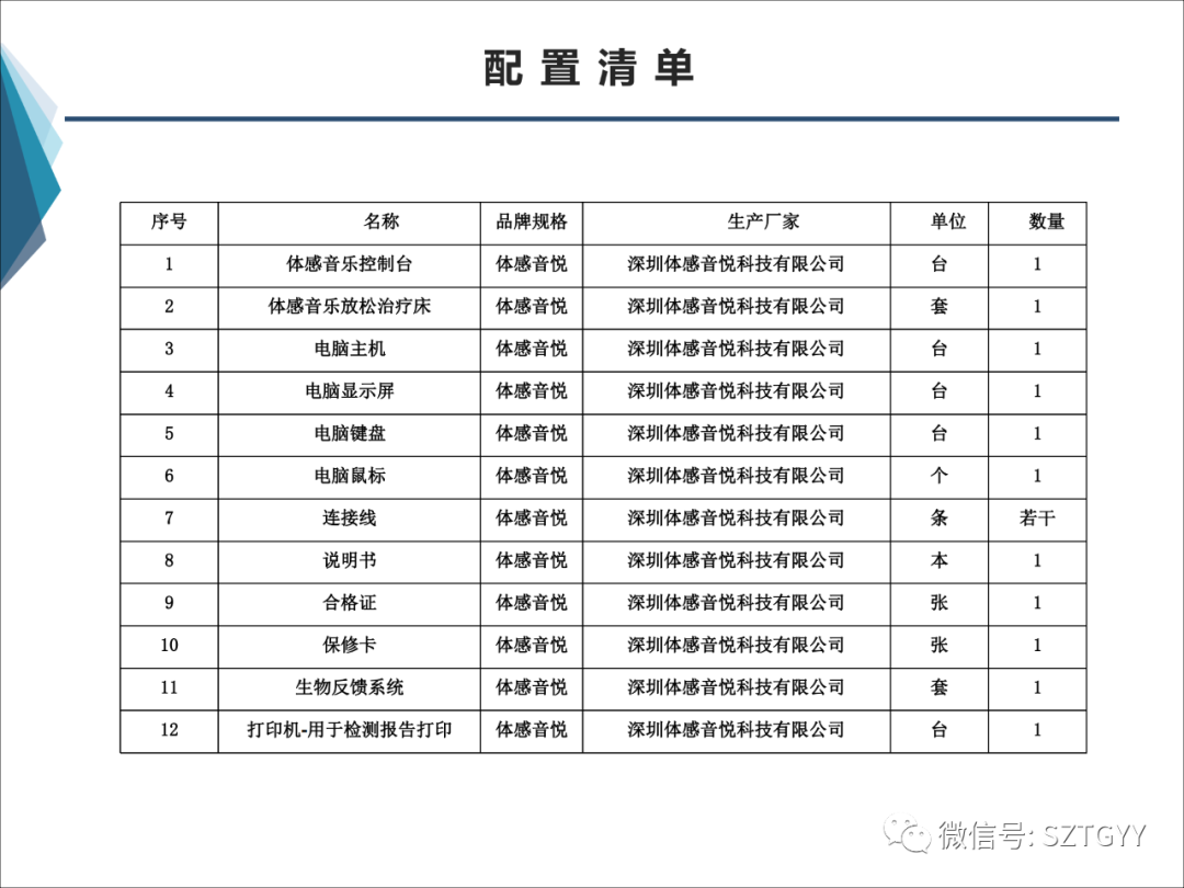 康康復(fù)醫(yī)療器械市場(chǎng)，一塊極具發(fā)展?jié)摿Φ耐卣沟兀w感音波系列廣泛應(yīng)用于康復(fù)醫(yī)療方面）