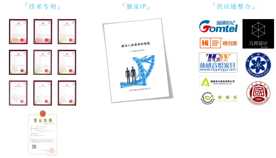 媽媽，這個母親節(jié)，我想讓你舒服些。