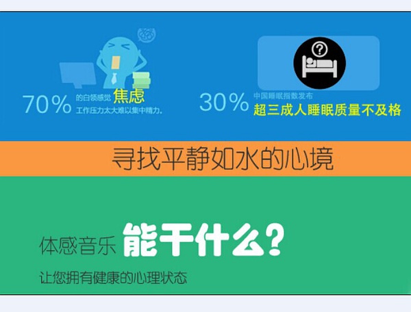 腦神經(jīng)學(xué)的音樂(lè)治療-體感音樂(lè)治療床墊-往往起到想象不到的效果！