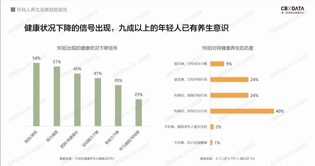 被殺死的睡眠自由，音樂能拯救回來？