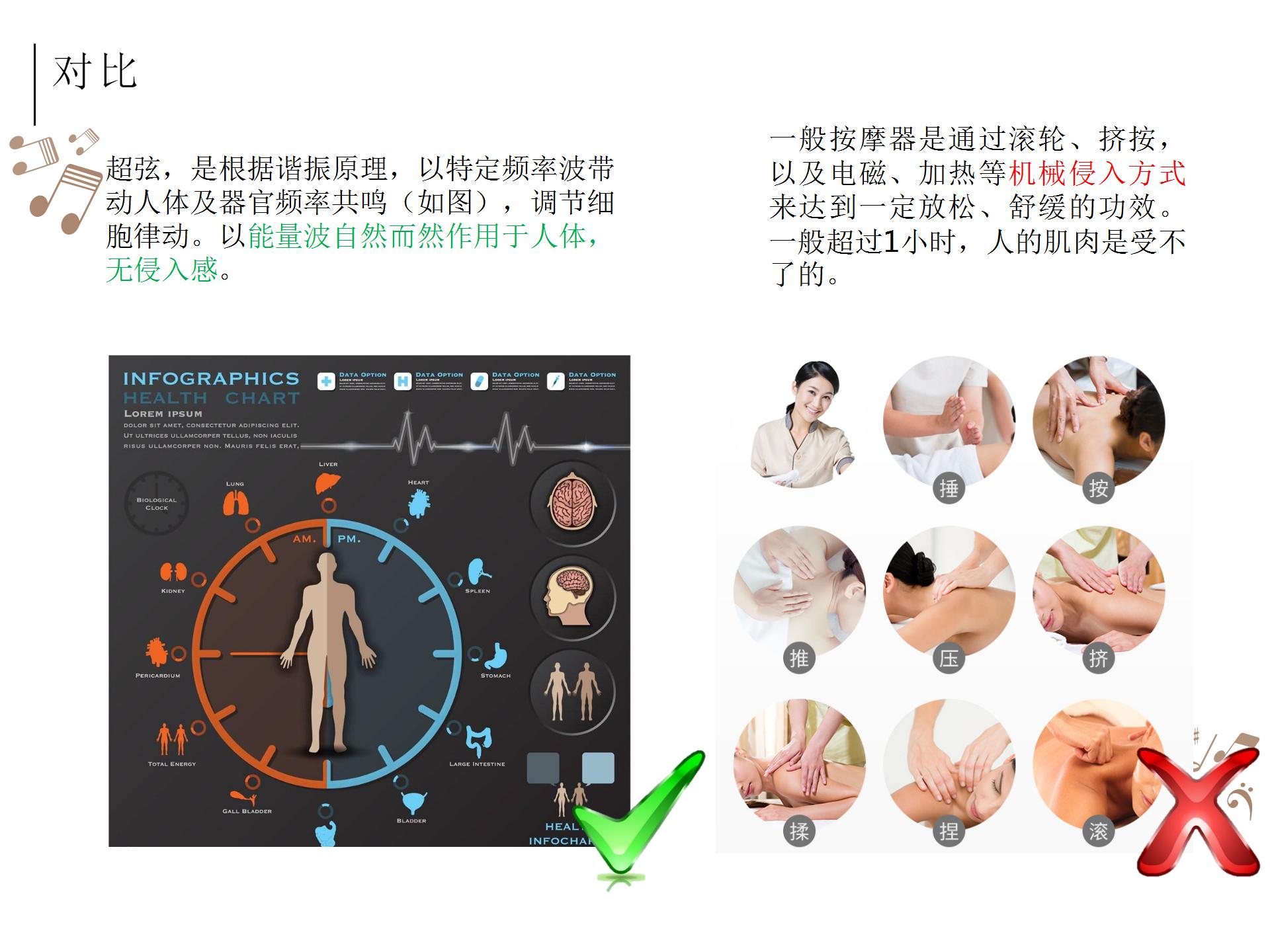 被殺死的睡眠自由，音樂能拯救回來？