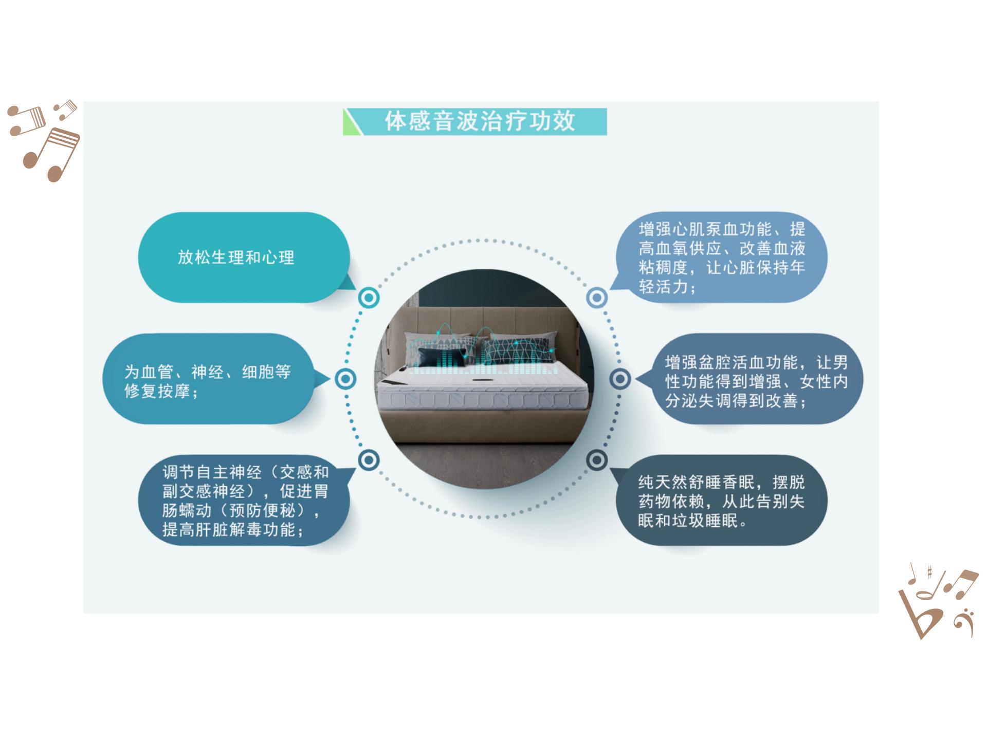 被殺死的睡眠自由，音樂能拯救回來？